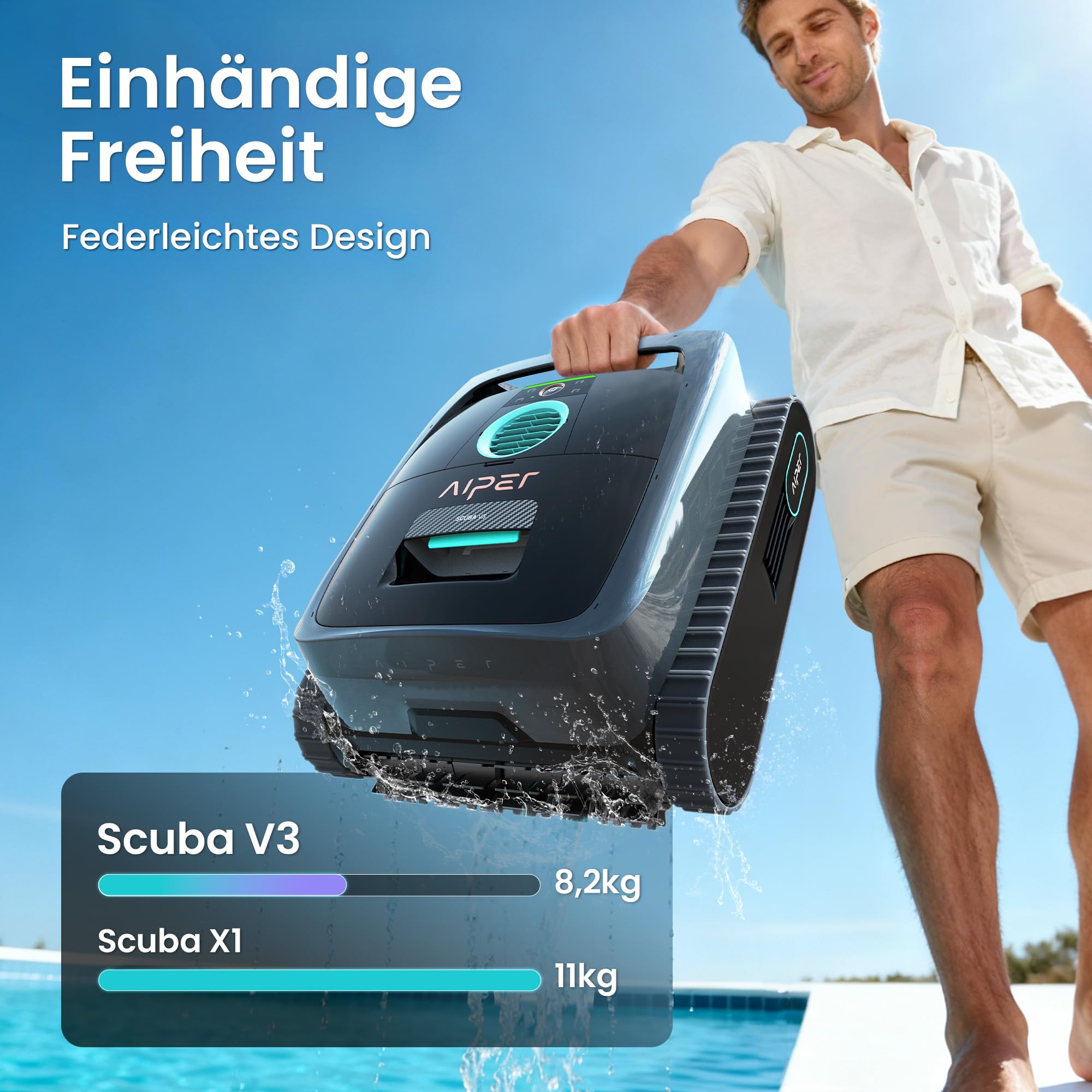 AIPER Scuba V3 Poolroboter mit KI-Kamera, kabellos – Bild 9