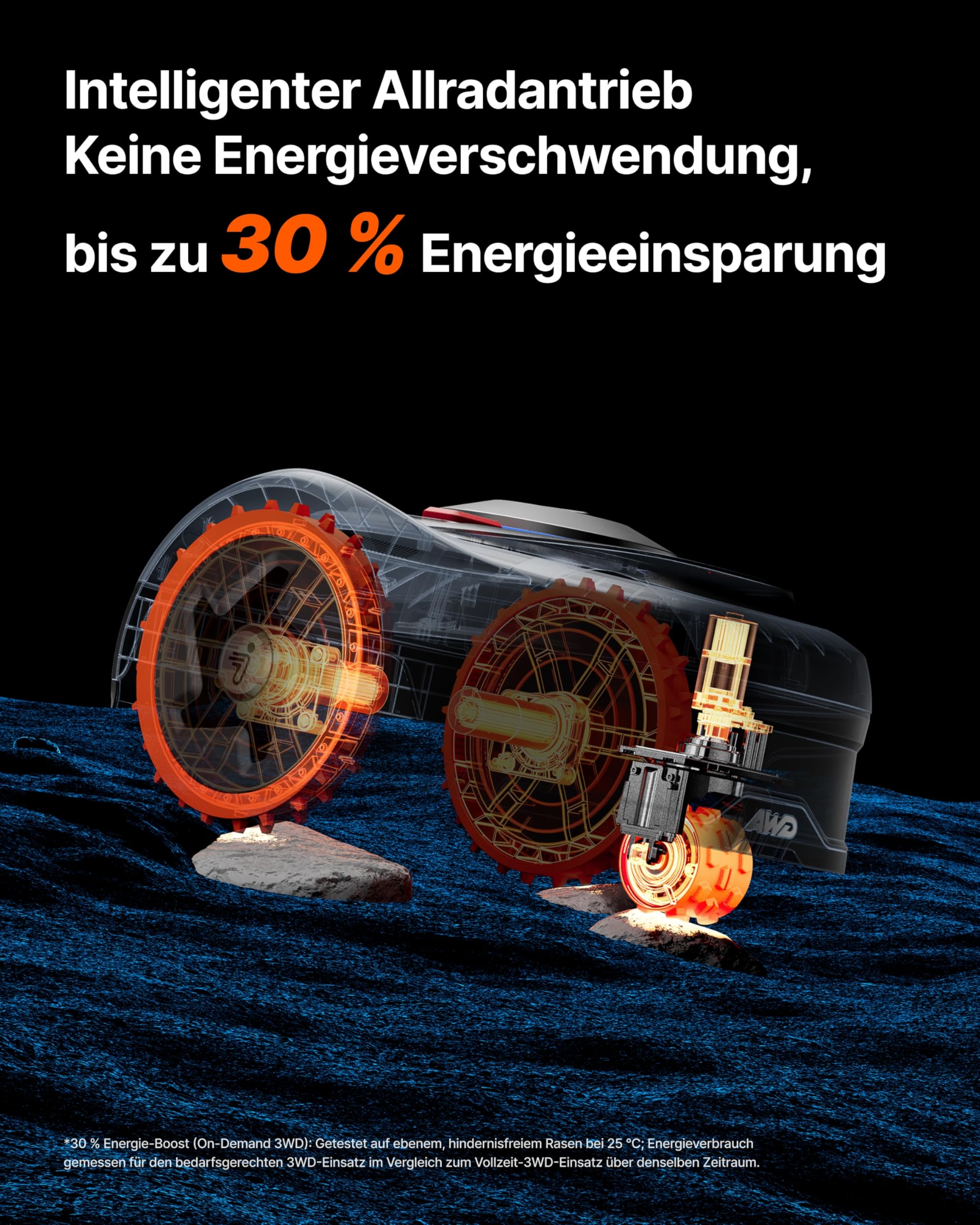 Navimow i208 AWD Mähroboter ohne Begrenzungskabel 800 m² – Bild 3