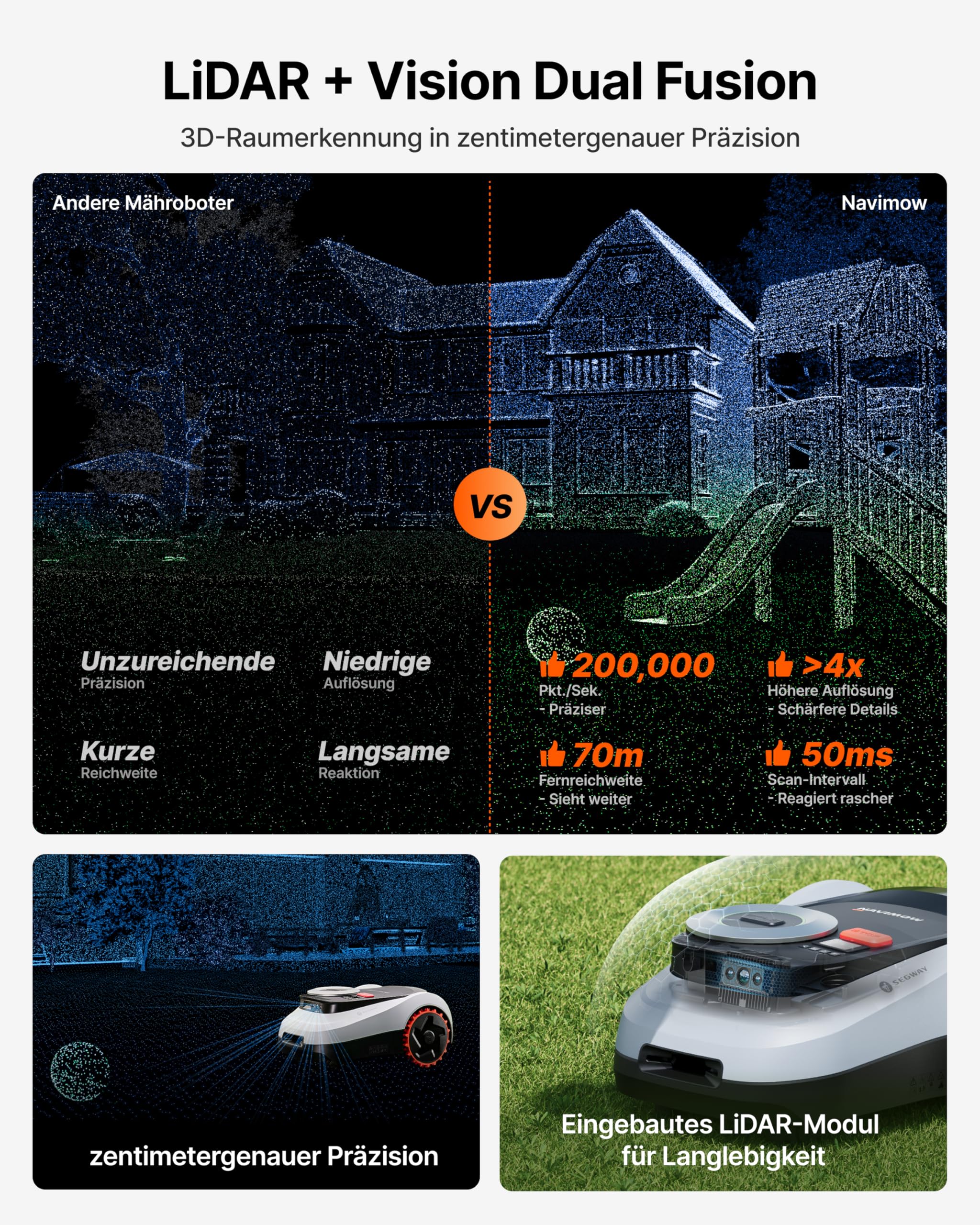 Navimow i208 LiDAR Mähroboter, bis 800 m², ohne Begrenzungskabel – Bild 7